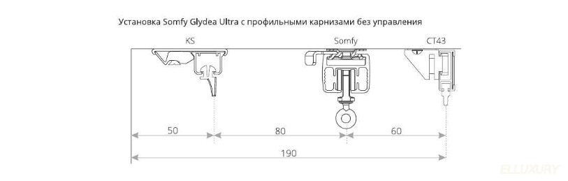 Электрокарниз Somfy Glydea описание